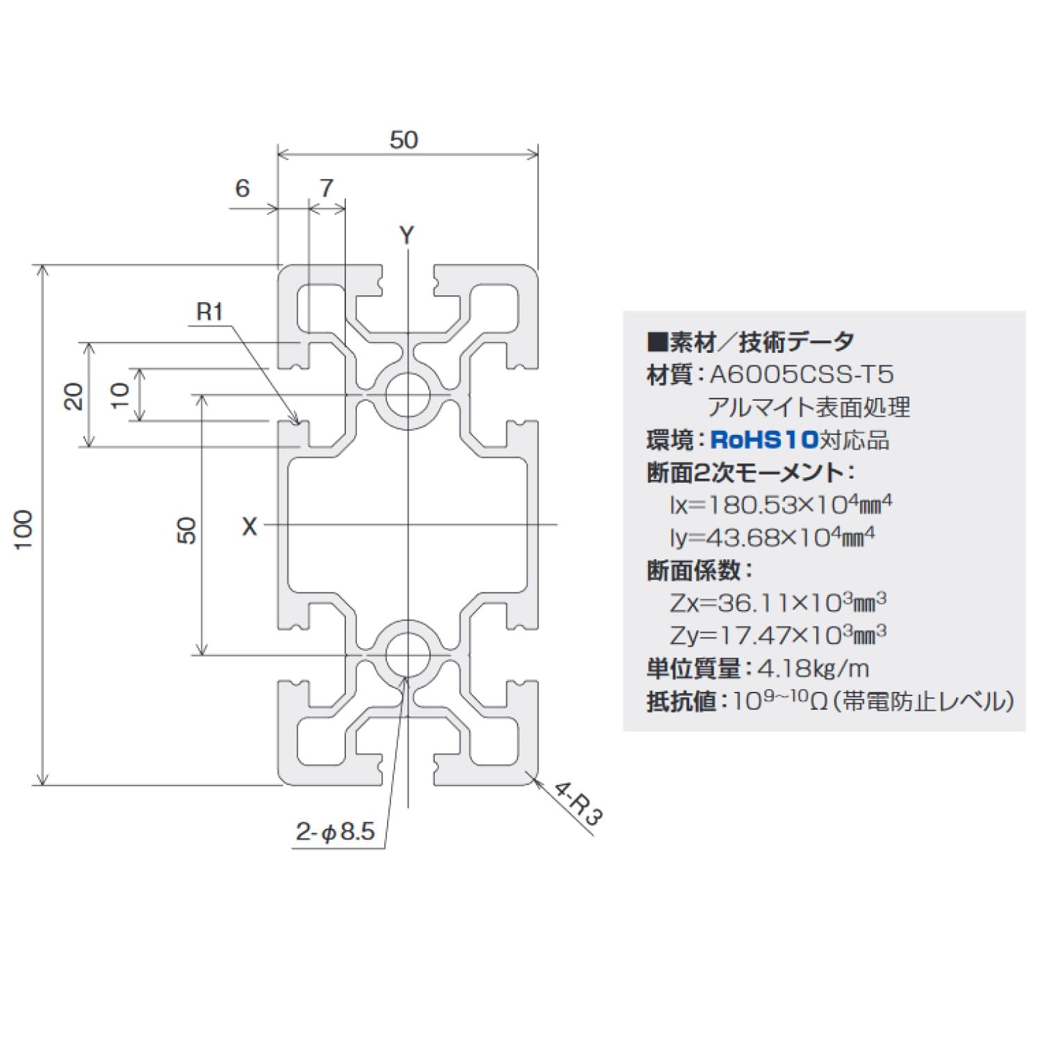断面 Amazon.co.jp: エスユウエス(SUS) SF2-50・100・1S(M10) SFF-594 100mm
